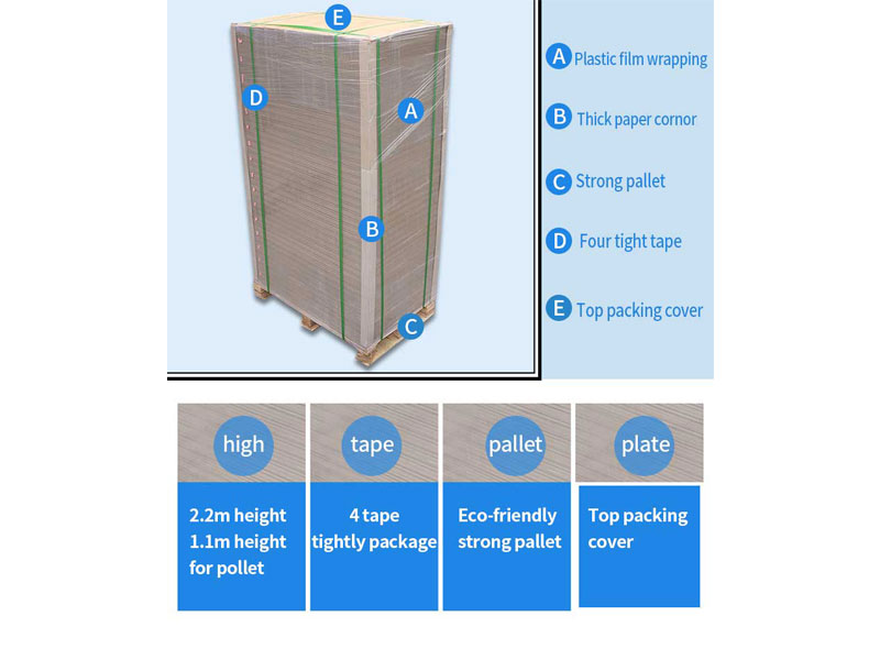 shipping info about Xiaolong cardboard company
