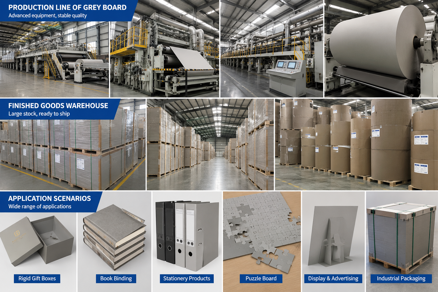 Production Line of Grey Board: How Grey Board Is Manufactured Step by Step